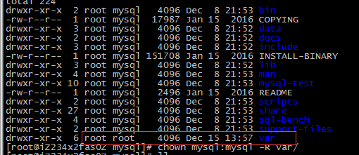 Starting MySQL. ERROR! The server quit without updating PID file